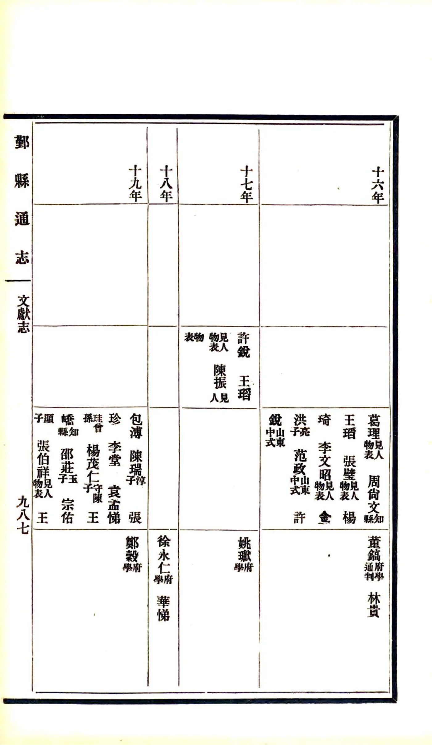 鄞县通志（民国）08 文献志 在线预览第3页