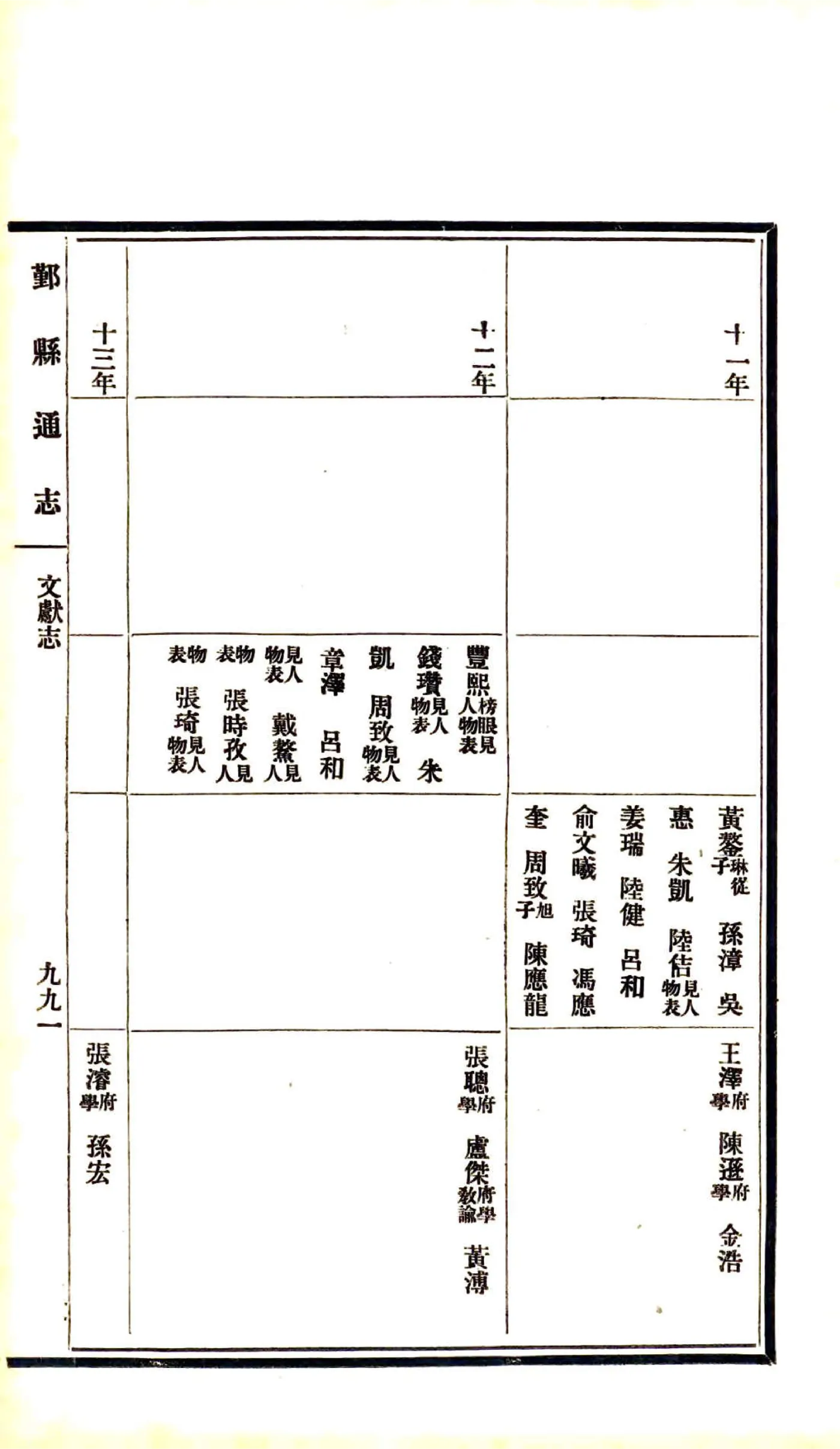 鄞县通志（民国）08 文献志 在线预览第7页