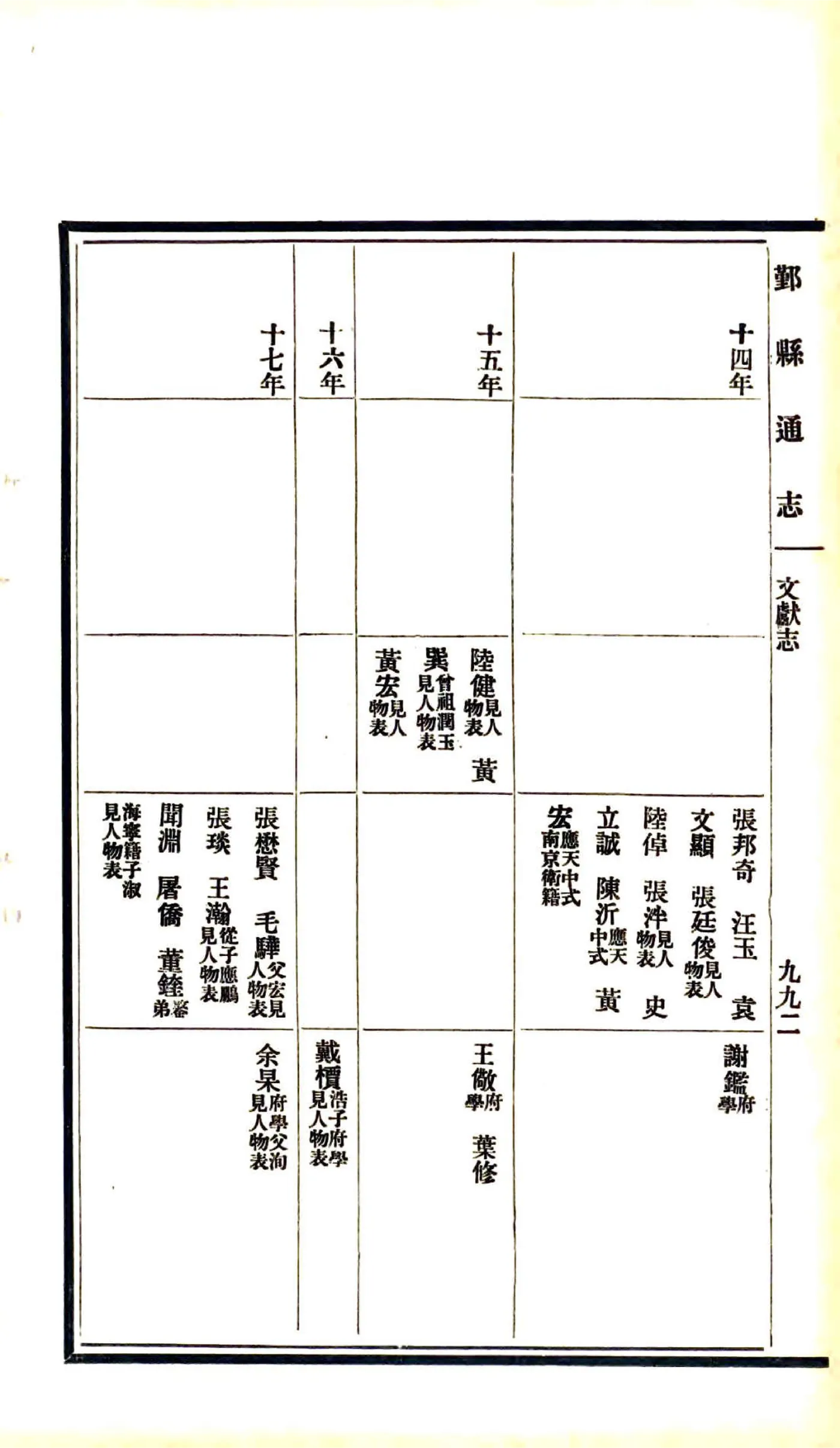 鄞县通志（民国）08 文献志 在线预览第8页