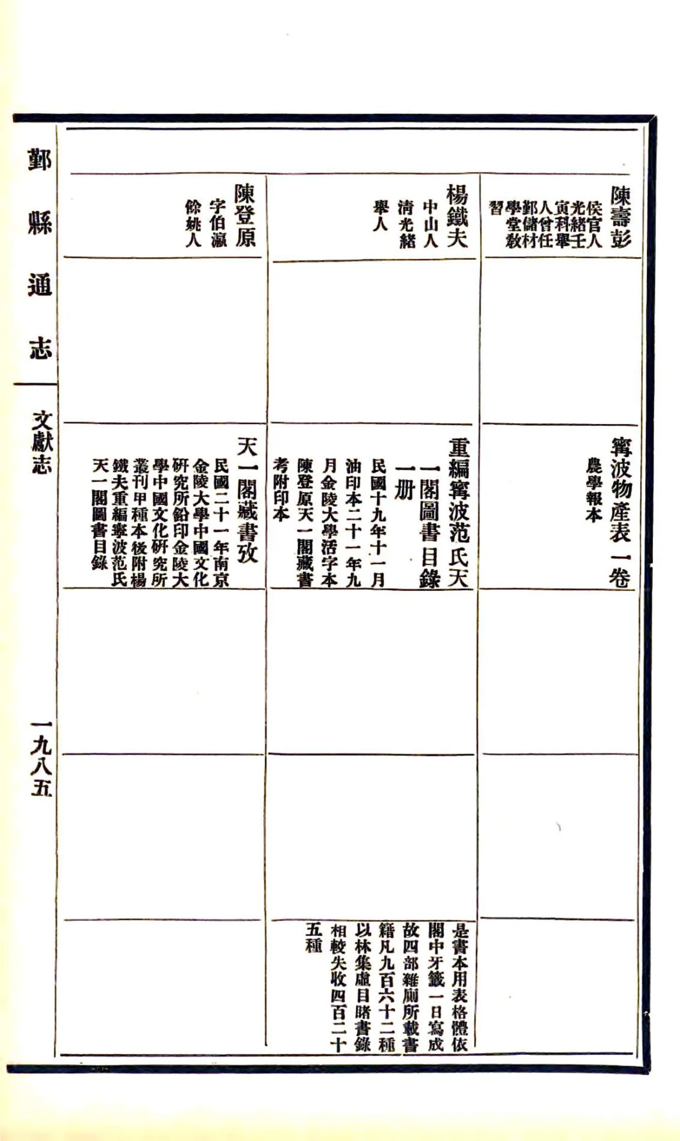 鄞县通志（民国）09 文献志 在线预览第2页