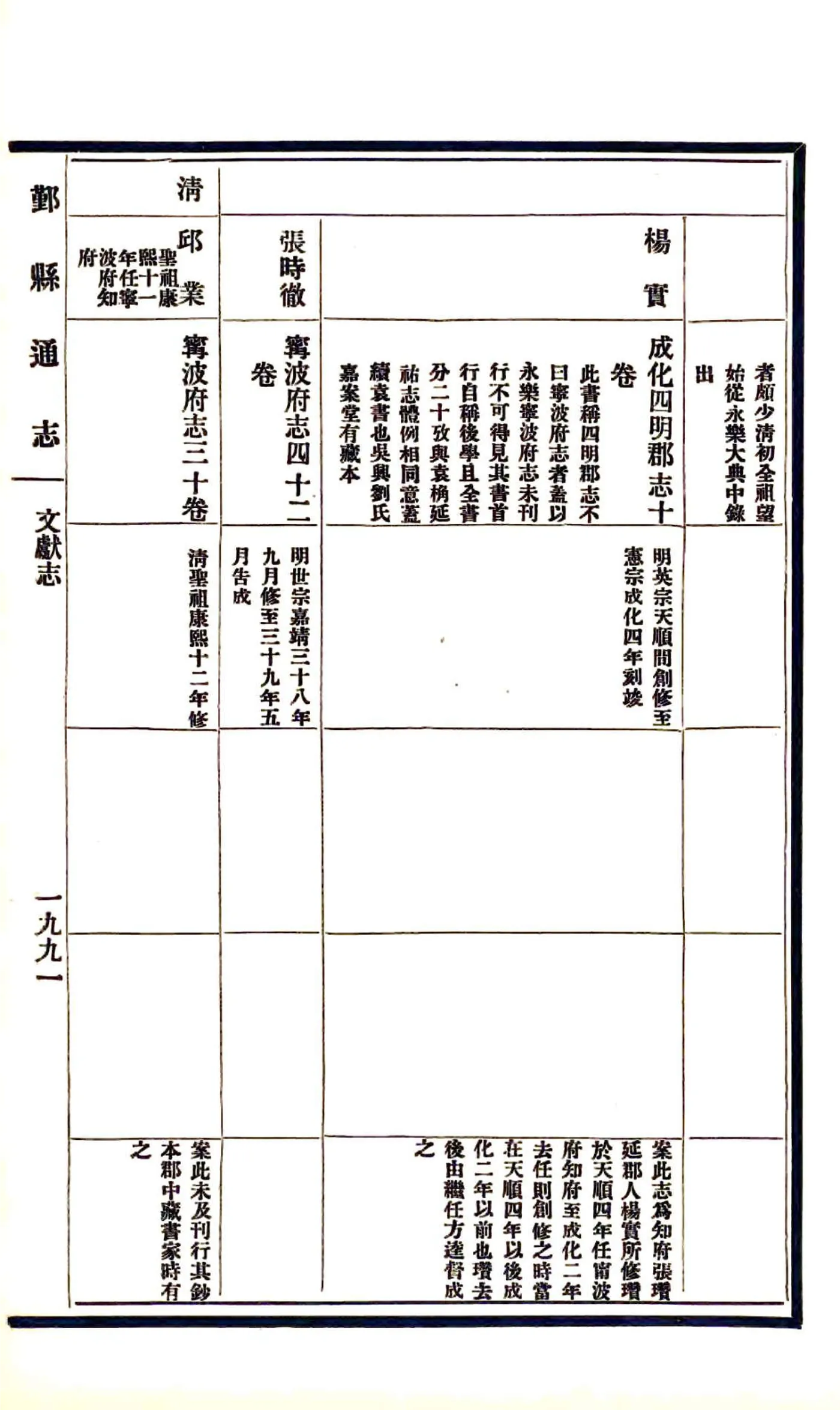 鄞县通志（民国）09 文献志 在线预览第8页
