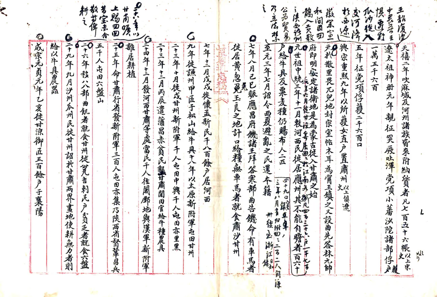 甘肃通志稿民族志（民国）1 在线预览第8页