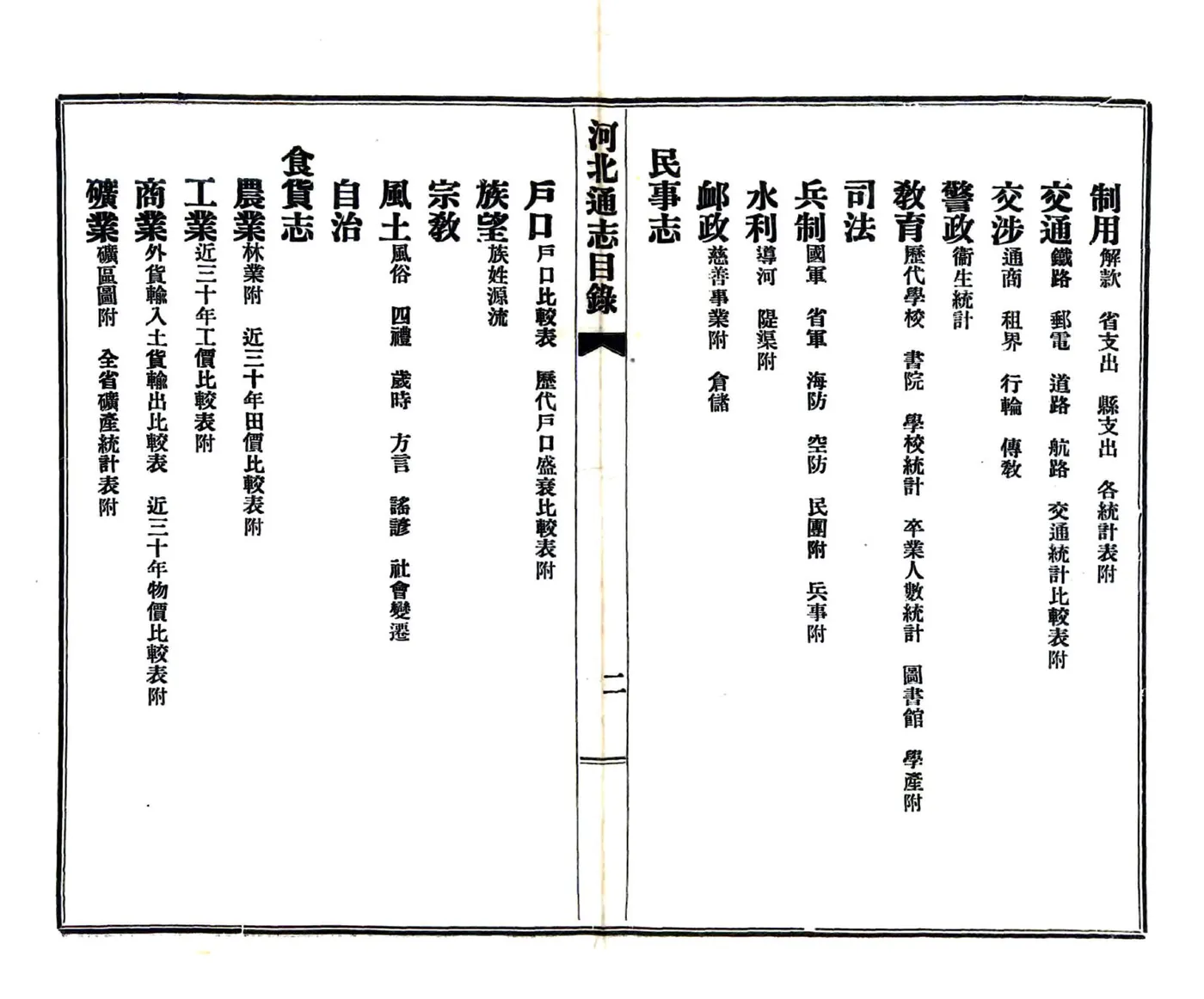 河北通志稿（民国）01-23 在线预览第3页