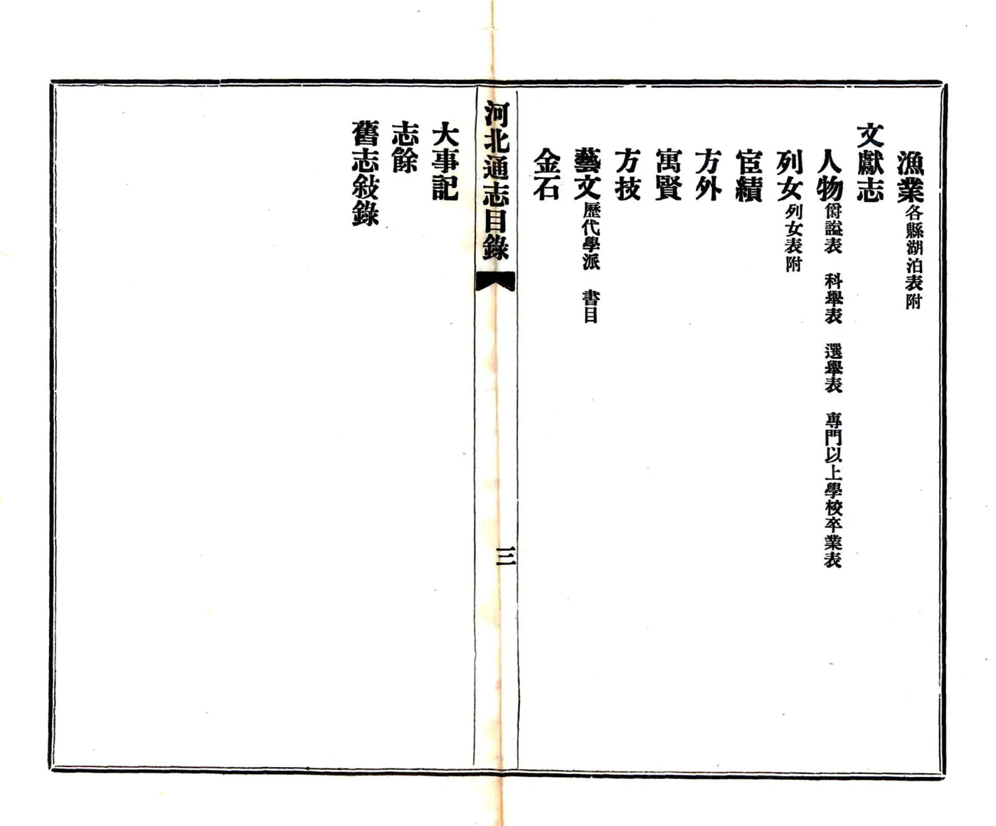 河北通志稿（民国）01-23 在线预览第4页