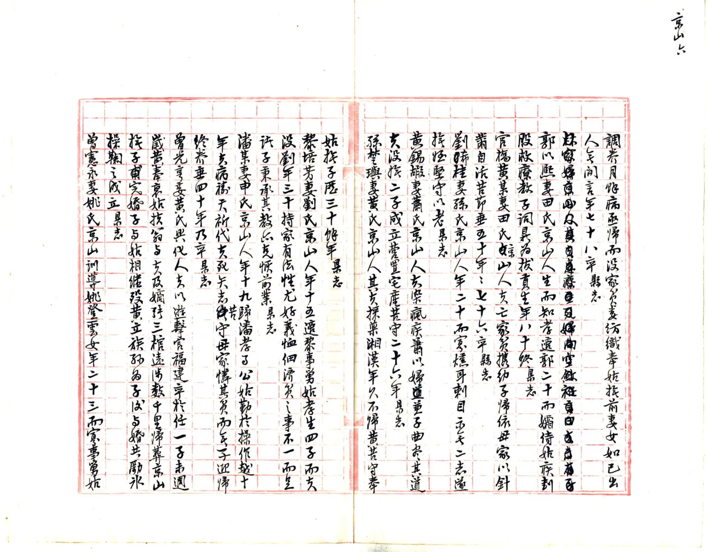 湖北通志稿（光绪）11-20 在线预览第6页