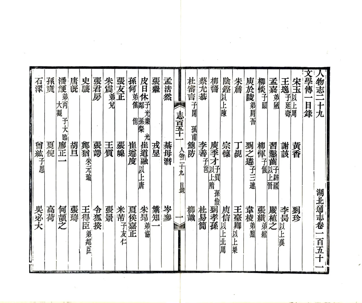 湖北通志（民国）卷151-160(20190113043829) 在线预览第1页
