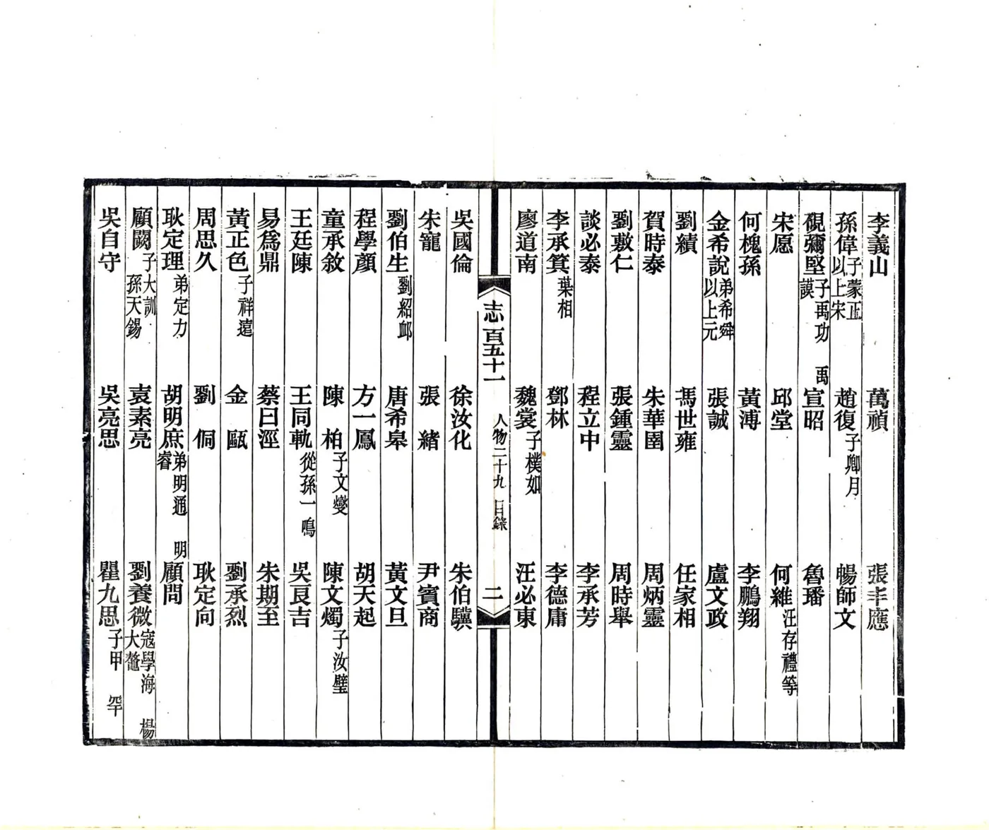 湖北通志（民国）卷151-160(20190113043829) 在线预览第2页