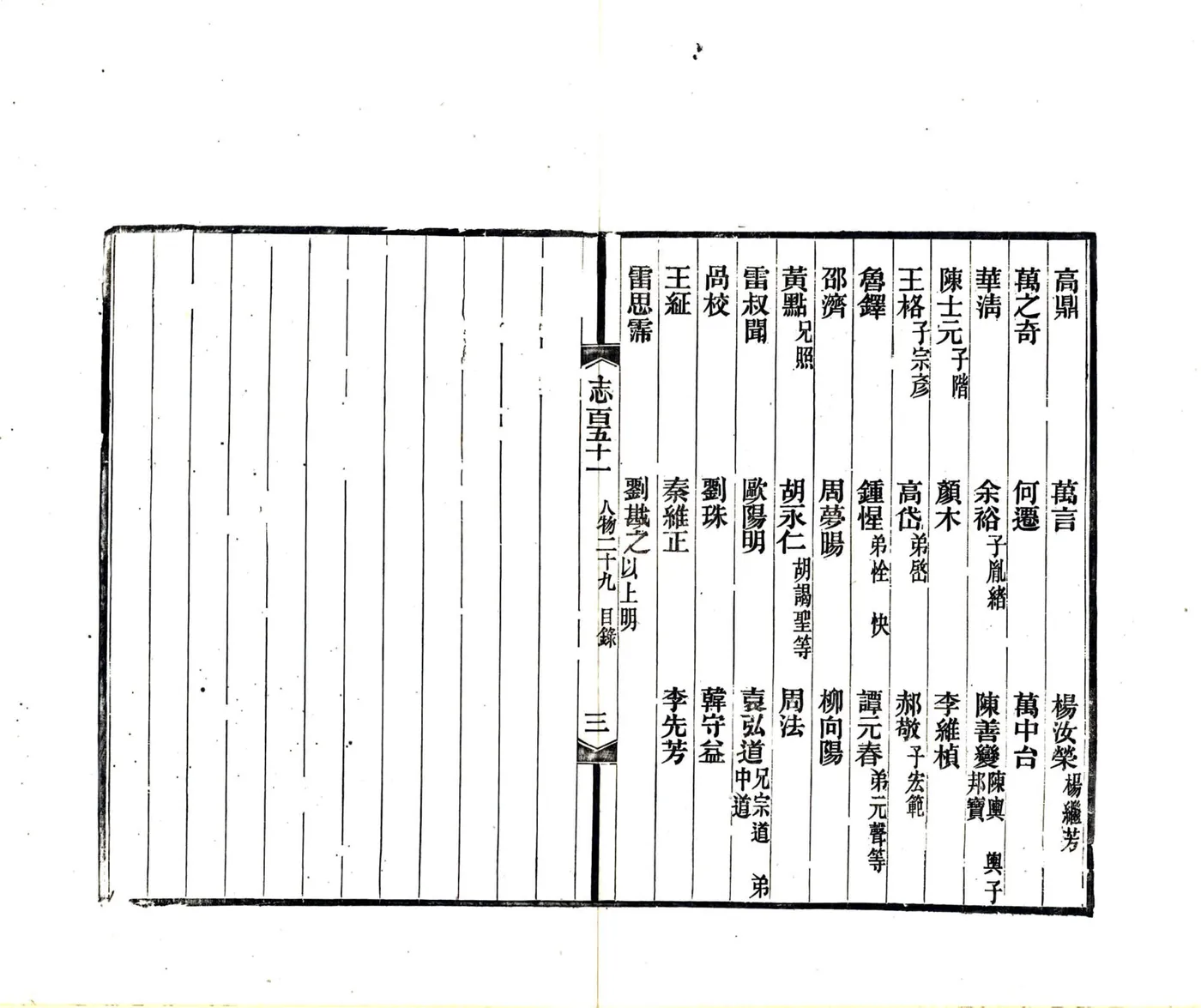 湖北通志（民国）卷151-160(20190113043829) 在线预览第3页