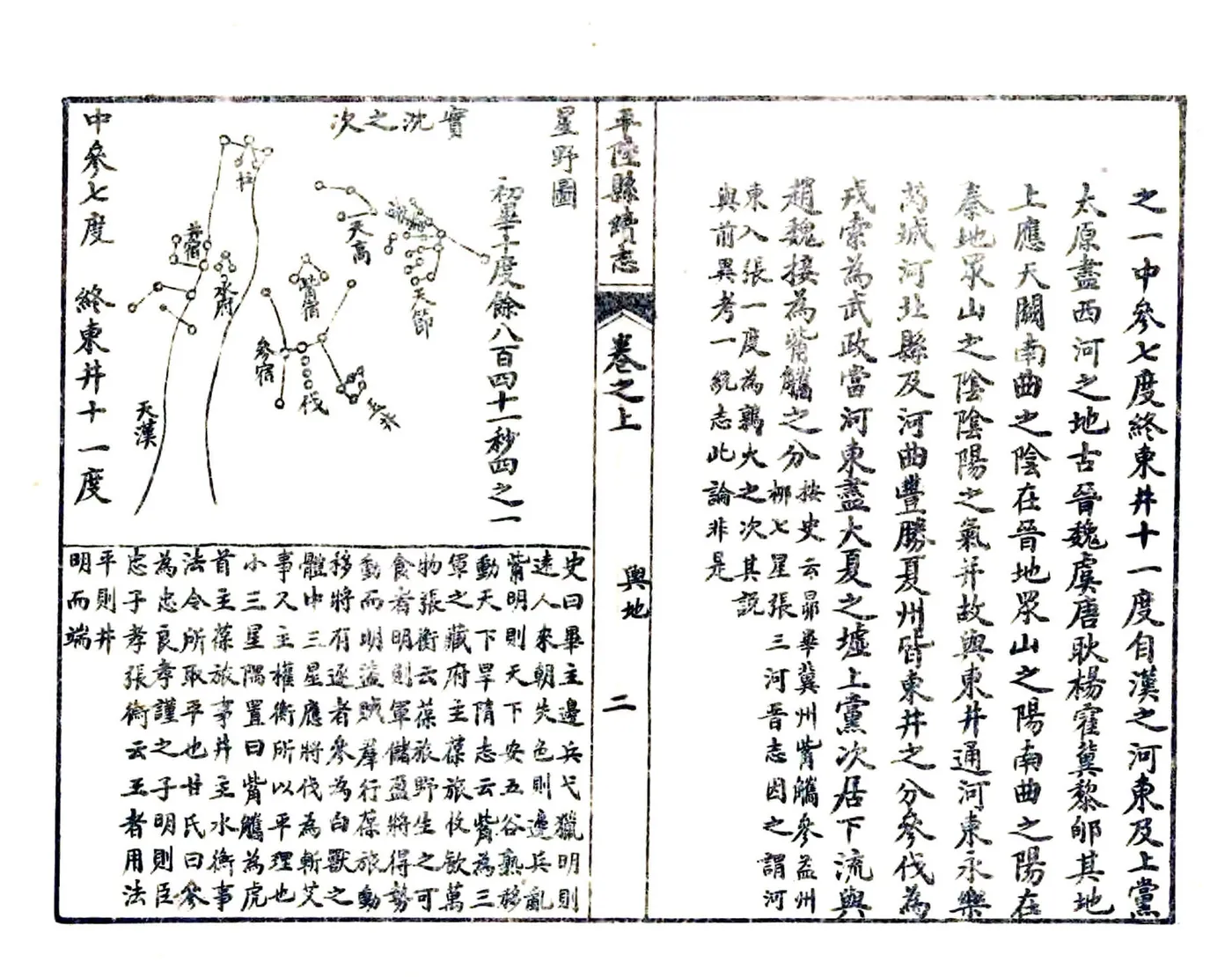 平陆县续志（光绪 民国21年石印本） 在线预览第2页
