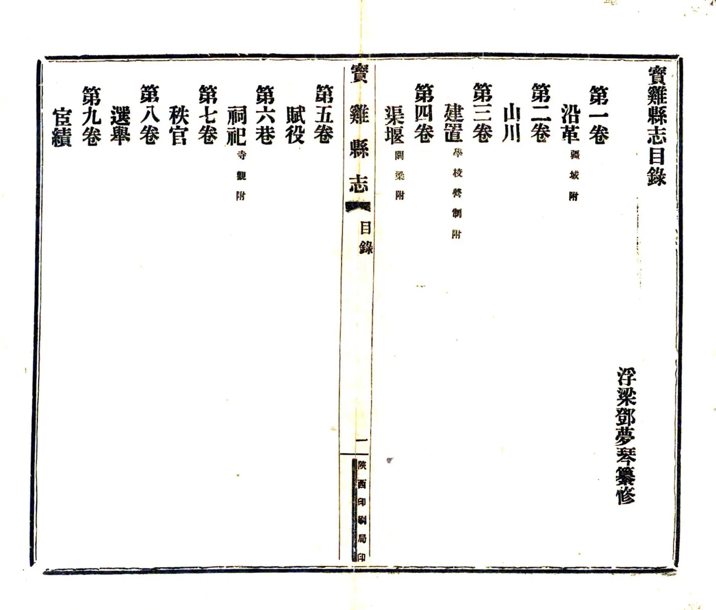 宝鸡县志（乾隆55年） 在线预览第3页