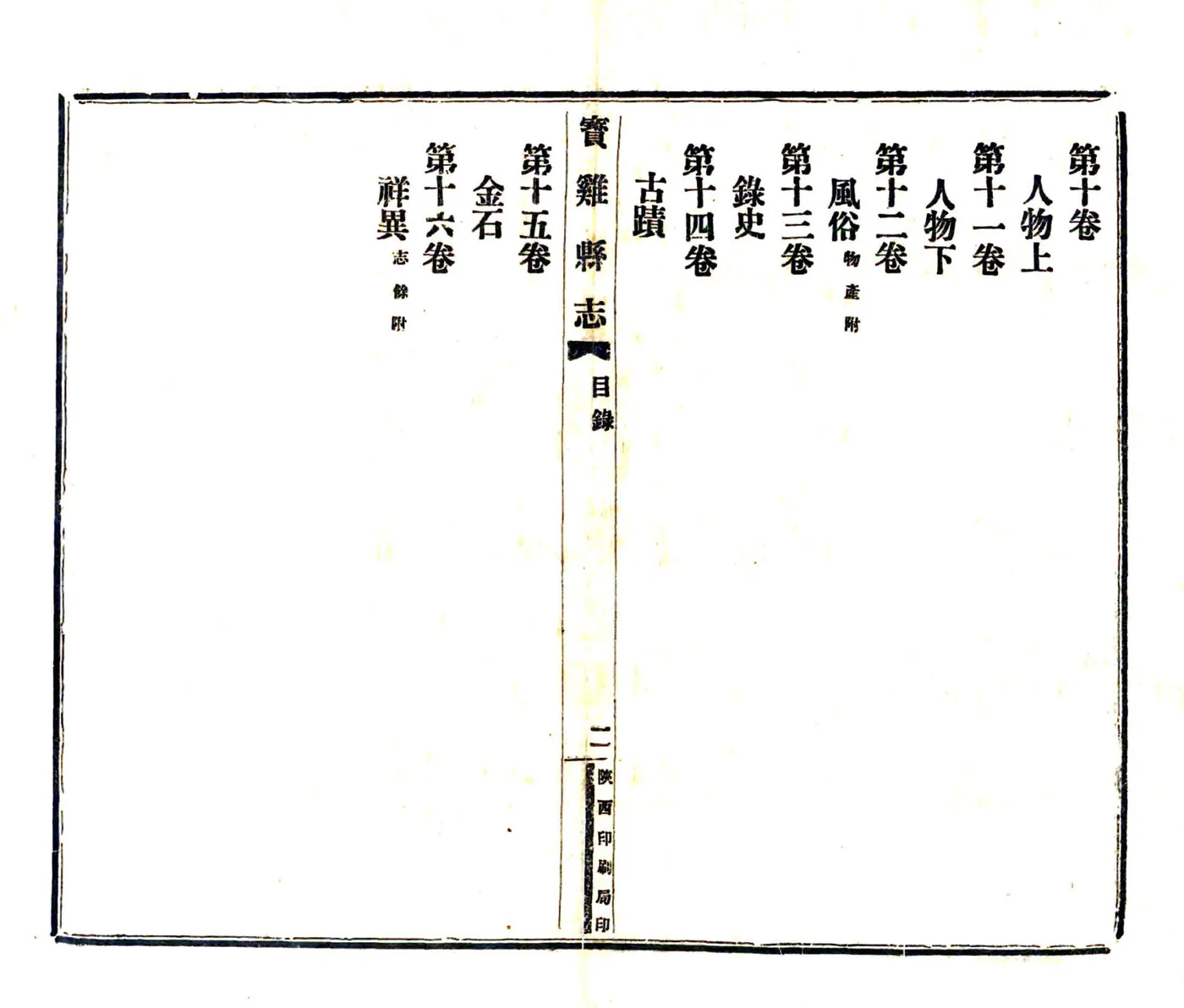宝鸡县志（乾隆55年） 在线预览第4页