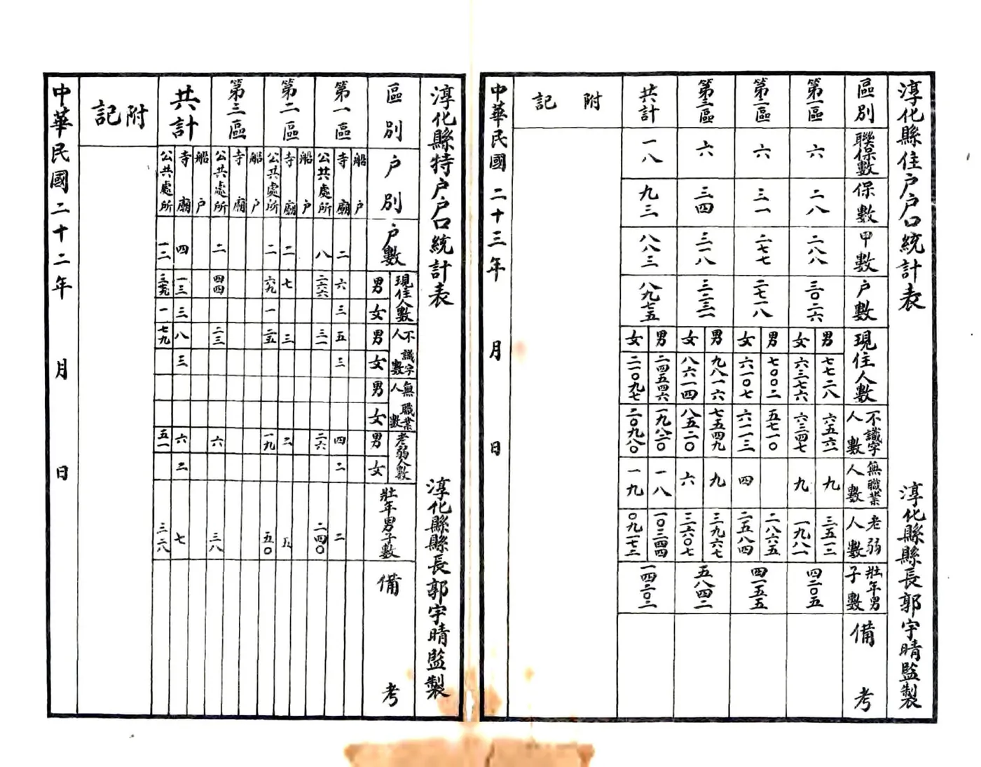 淳化县志（乾隆 民国23年铅印本） 在线预览第4页