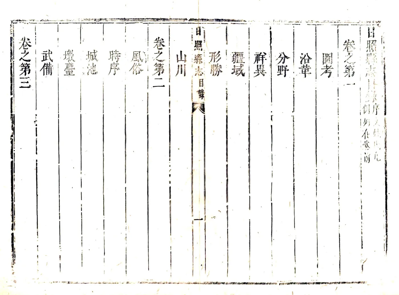 日照县志（康熙54年） 在线预览第8页