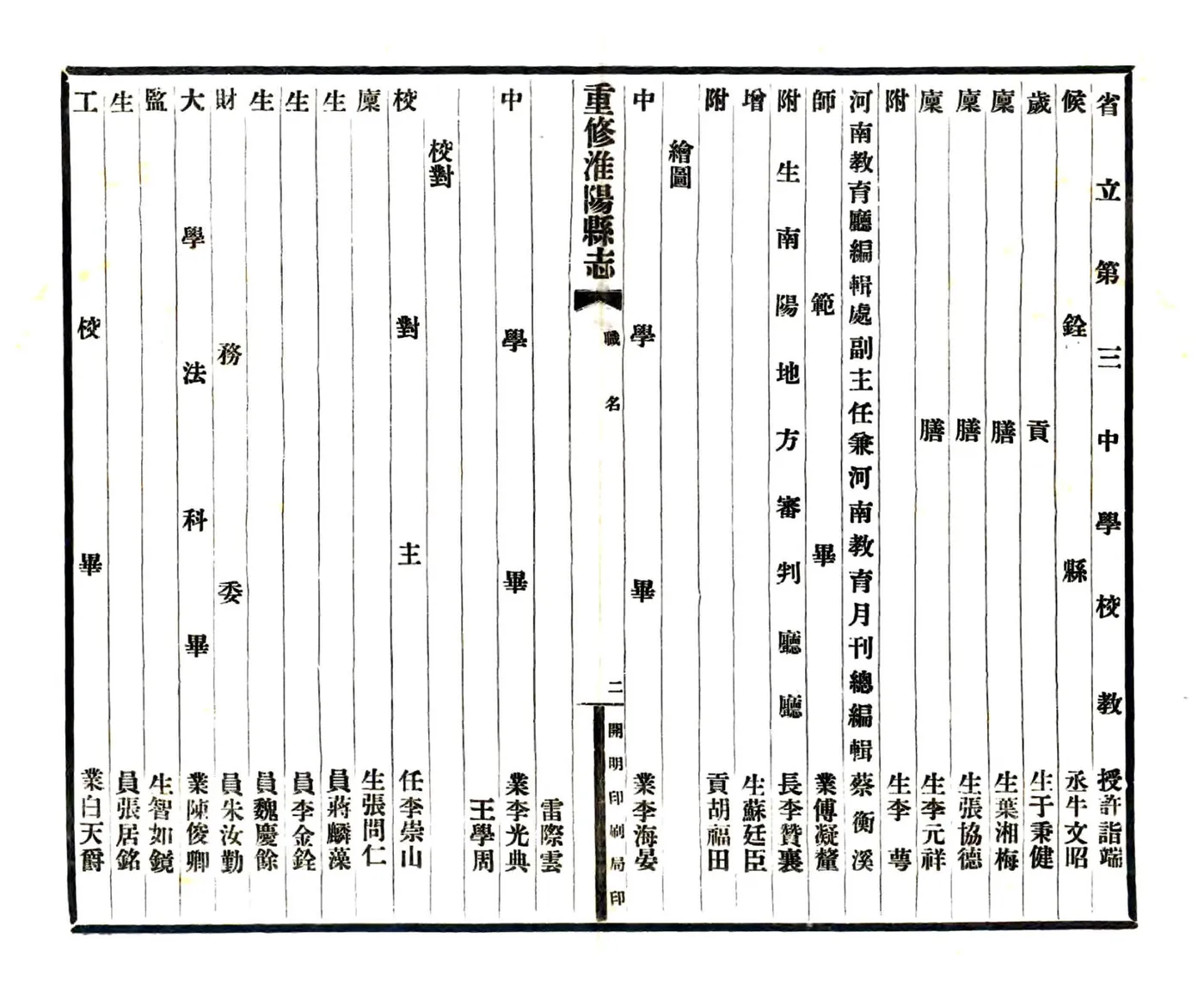 淮阳县志（民国23年） 在线预览第5页