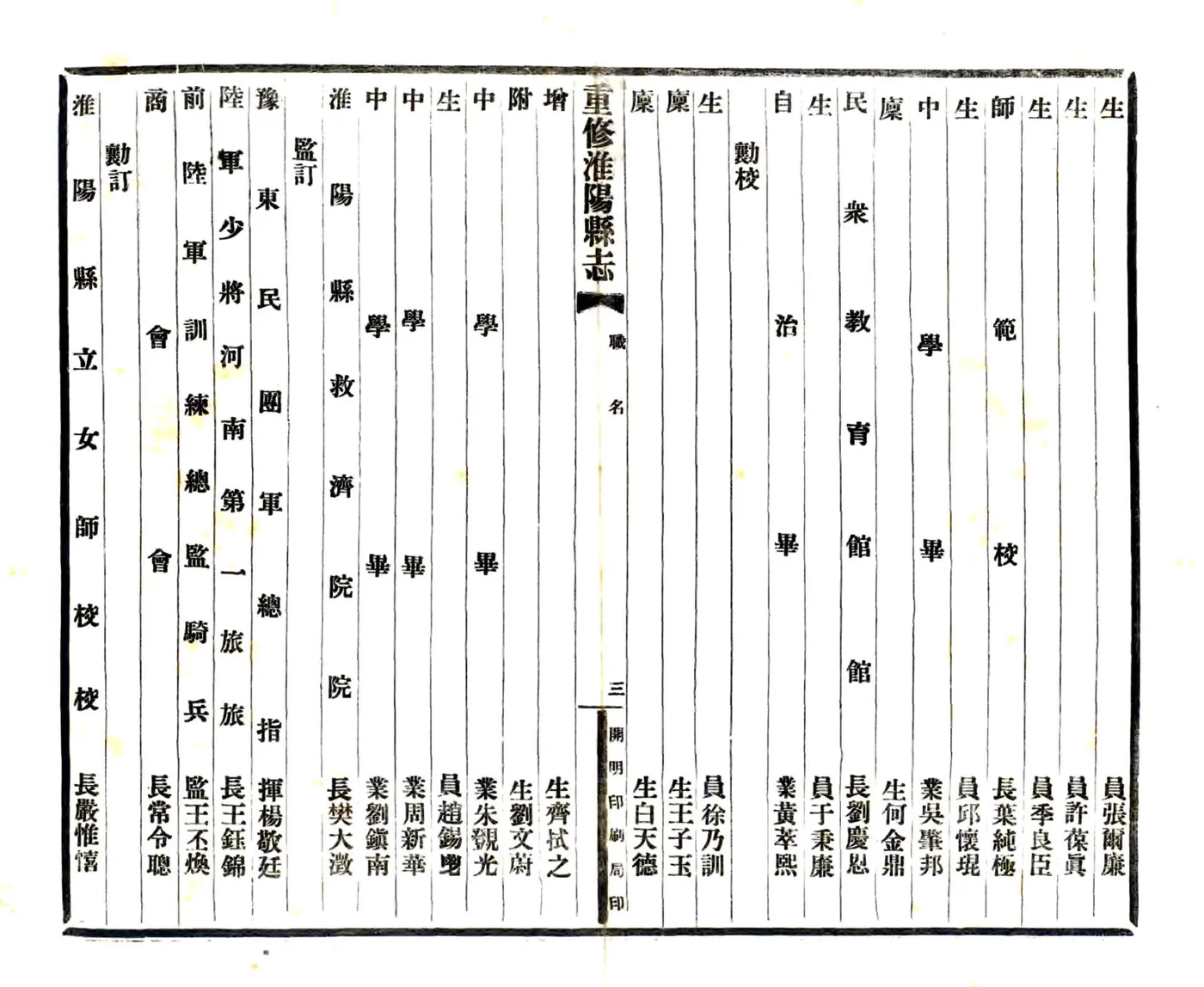 淮阳县志（民国23年） 在线预览第6页