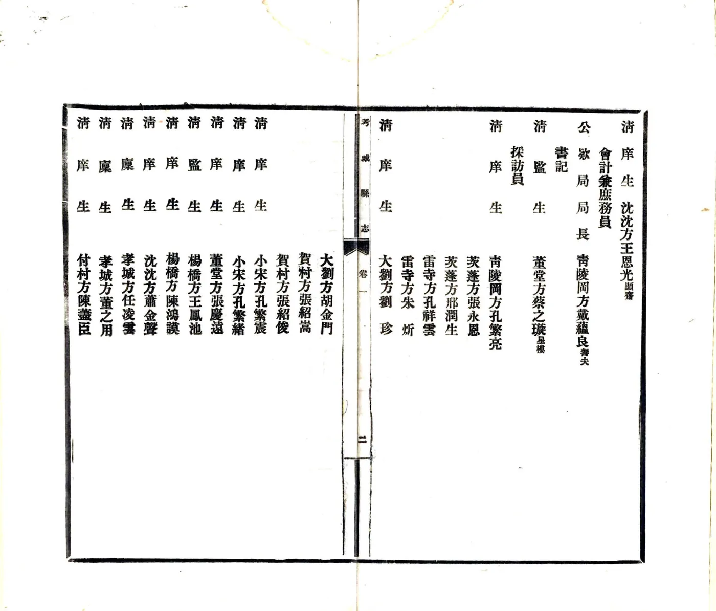 考城县志（民国13年） 在线预览第7页
