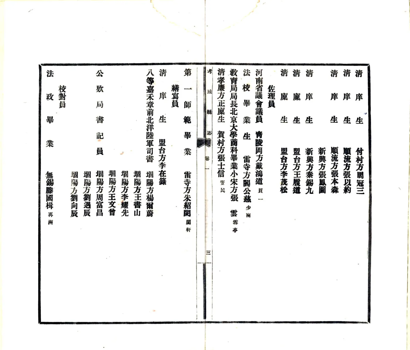 考城县志（民国13年） 在线预览第8页