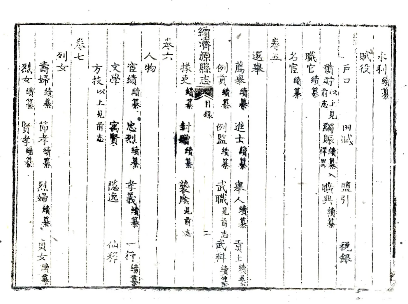 续济源县志（嘉庆）(20190111234645) 在线预览第8页