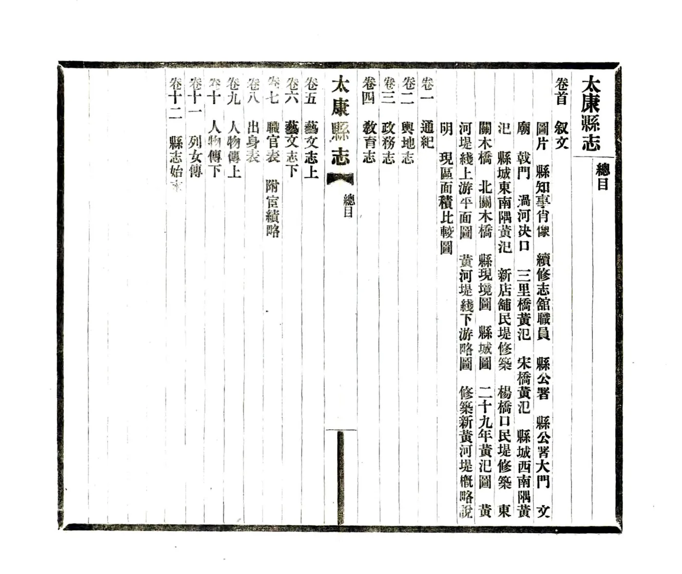 太康县志（民国31年） 在线预览第8页