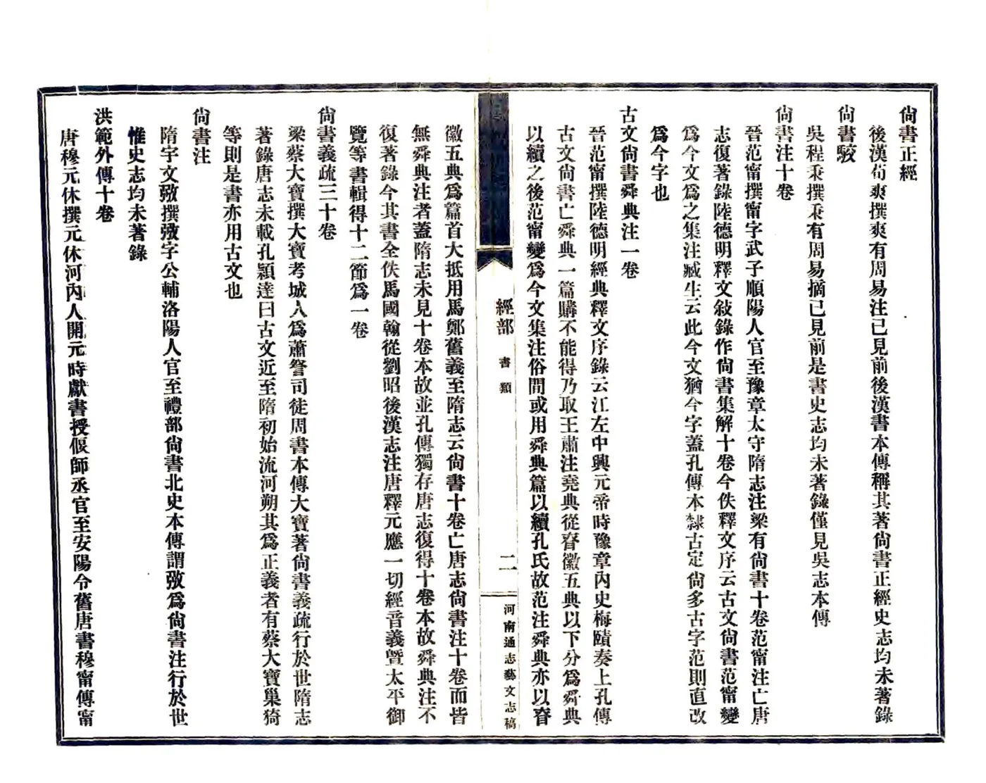 河南通志（民国）09-16 在线预览第2页