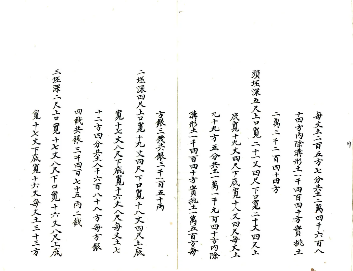河南治河工程旧册（清）32-40 在线预览第4页