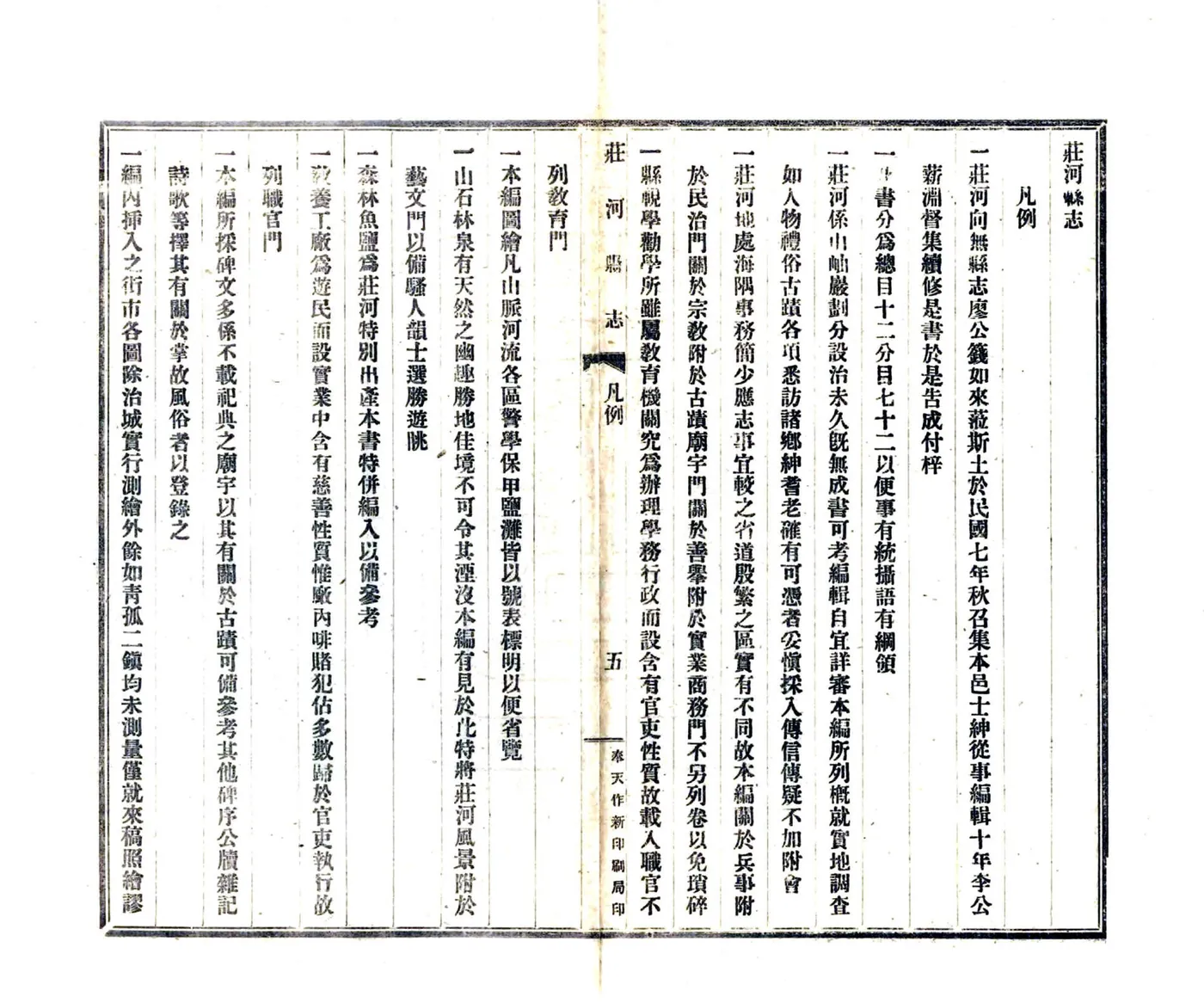 庄河县志（民国10年） 在线预览第8页