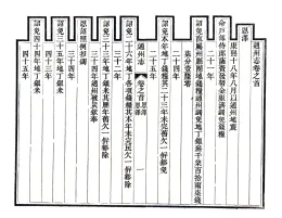 通州志